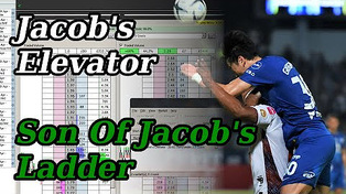 Fairbot automation playlist on YouTube Fairbot automation playlist on YouTube