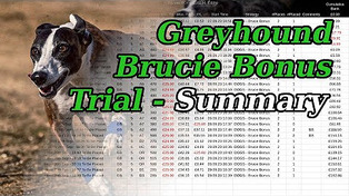 Dutch trading playlist on YouTube Dutch trading playlist on YouTube